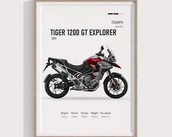 Triumph Tiger 1200 Poster | Digital Print Gift for Adventure Riders & Collectors | Touring Motorcycle Wall Art and Garage Decor