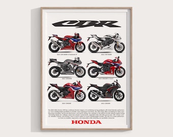 2026 Sony CBR Superbike Poster Set: Garage Wall Art (Digitaler Download)