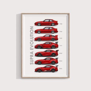 May include: A framed poster titled SUPRA EVOLUTION featuring seven red sports cars arranged vertically. Each car is labeled with a year from 1980 to 2026, showcasing the design progression of the vehicle model in a side profile view on a white background.