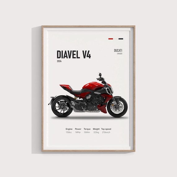 Ducati Diavel V4 2024 Poster | Premium Power Cruiser Art | High-Quality Wall Decor | Stylish Print | Gift for Motorcycle Enthusiasts