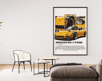 ZENGYL JDM - Poster per auto sportive Mazda RX7 Veilside Supercar Racing Car Poster decorativo su tela, poster da parete e stampa artistica moderna per camera da letto, 60 x 90 cm