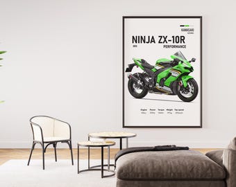 2025 Kawasaki Ninja ZX-10R Poster | Digital Print for