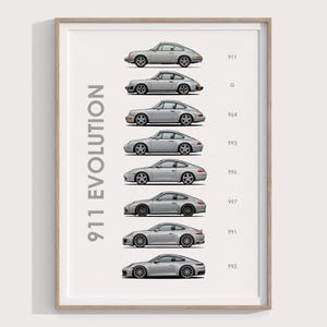 以下が含まれることがあります： ポルシェ911の進化を示すフレーム入りプリント。このアートワークは、それぞれ異なるモデルイヤーを表す7つのシルバーカラーの車のイラストを特徴としています。「911 EVOLUTION」の文字が左側に縦に印刷され、右側にはモデル番号が記載されています。