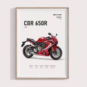2019 Honda CBR650R Poster | Sportbike Wall Art | Perfect Gift for Motorcycle Enthusiasts, Collectors & Honda CBR Fans