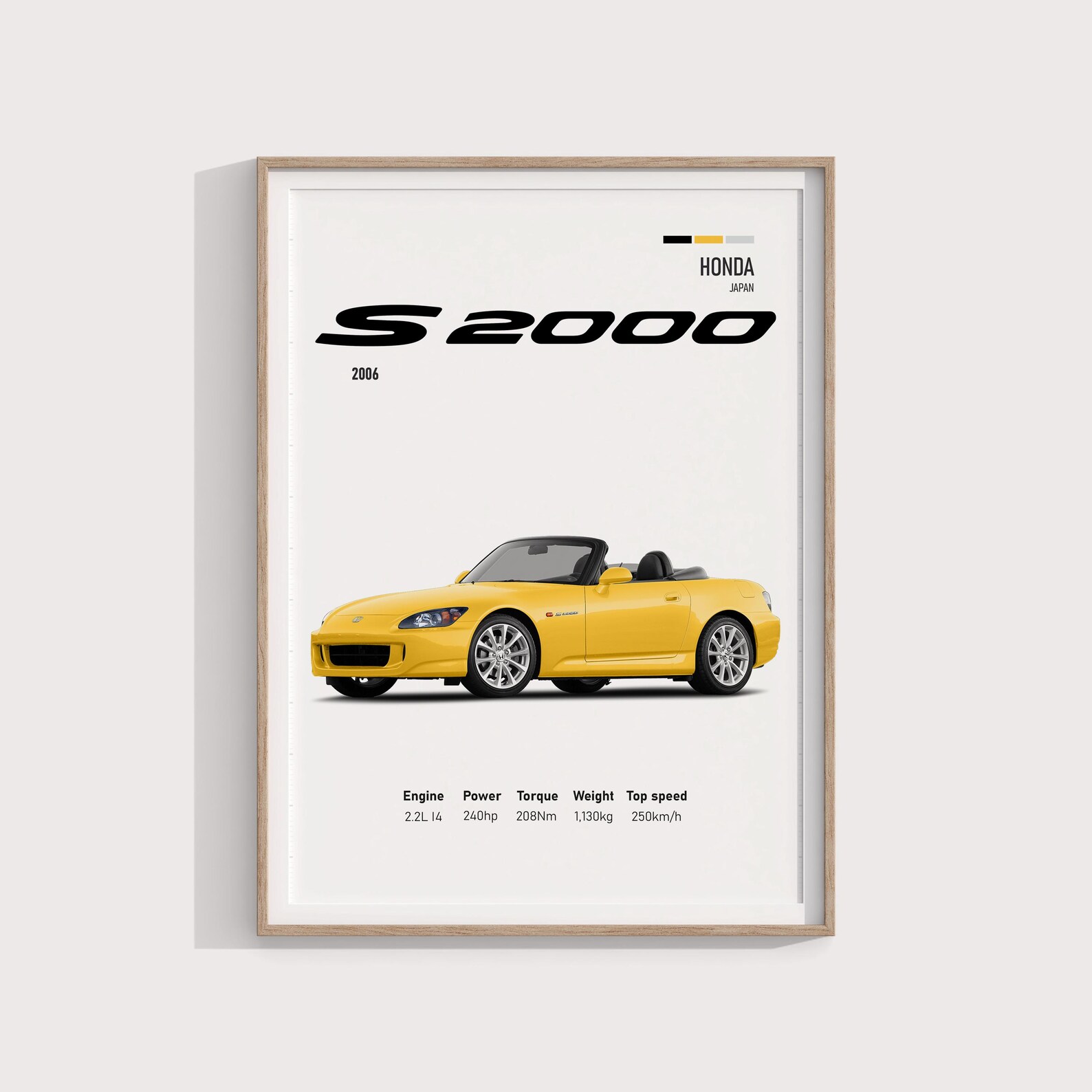 S2000 Poster 2006 Honda S2000 Poster | Iconic Roadster Artwork | Perfect for Car ...
