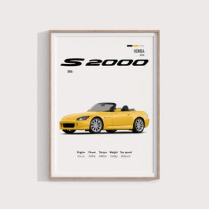 2006 Honda S2000 Poster | Iconic Roadster Artwork | Perfect for Car Enthusiasts and Collectors | S2000 Yellow Poster | 2006 S2000 Wall Art