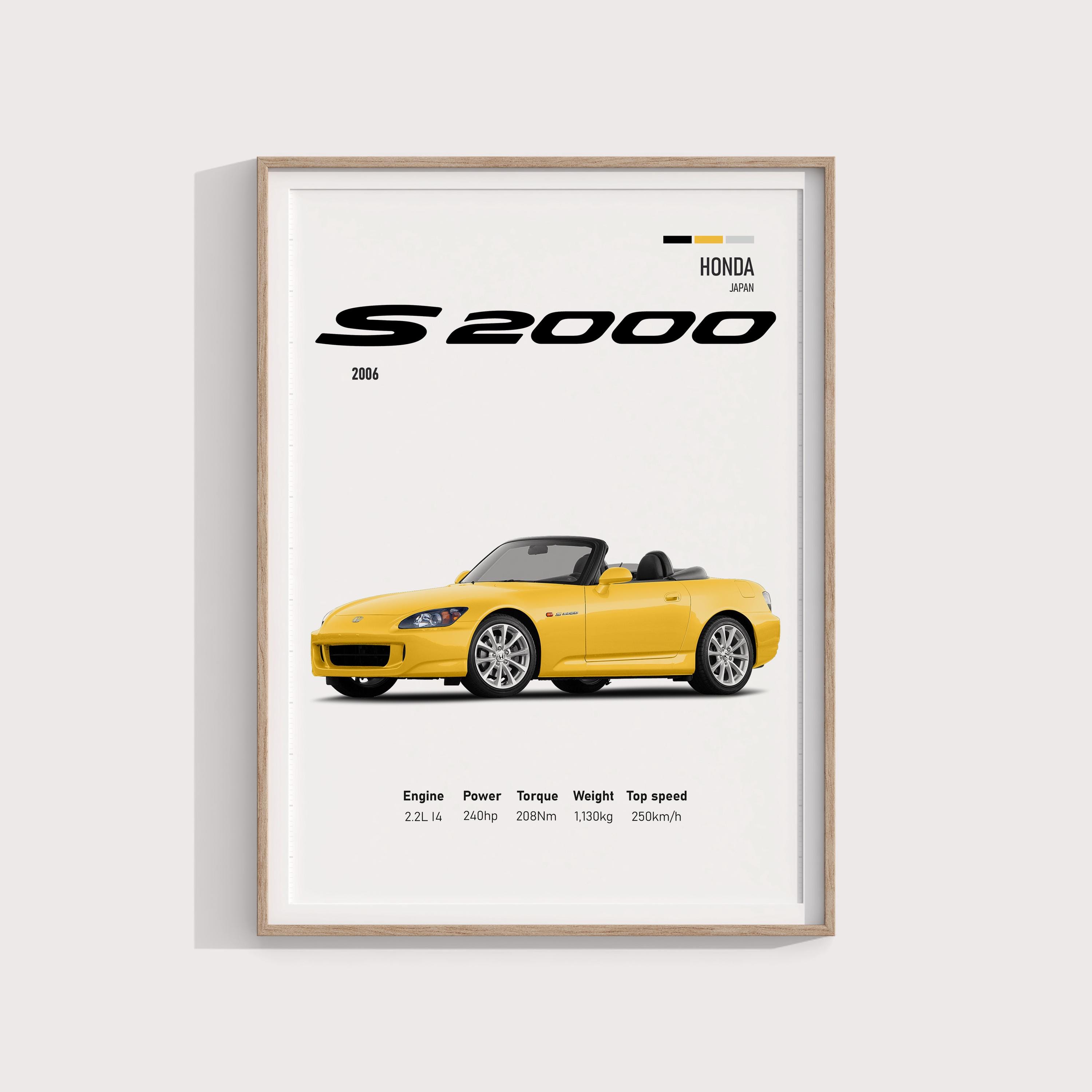 2006 Honda S2000 Poster | Iconic Roadster Artwork | Perfect for