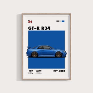 Może przedstawiać: Oprawiony plakat z ilustracją niebieskiego samochodu GT-R R34. Plakat zawiera tekst "GT-R R34" oraz specyfikacje: 280 KM, 4,9 s, 1540 kg, 2,6 Turbo, 250 km/h, 392 N/m oraz lata 1999-2002.