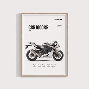 Honda CBR1000RR 2025 Motorcycle Poster | Sportsbike Wall Art | Moto Print | Garage Decor | Digital Motorbike Art for Bike Enthusiasts