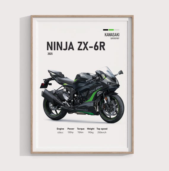 【SALE】GENERATIONS掲載ページ（ポスターサイズ）#61253 2025 Kawasaki Ninja ZX-6R Poster | Digital Print Gift for
