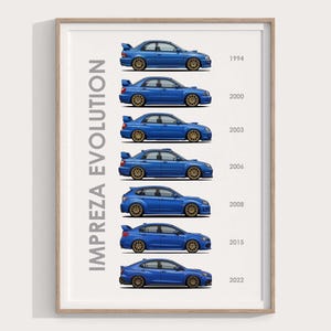 Puede incluir: Un póster enmarcado que muestra la evolución del Subaru Impreza. La obra presenta siete ilustraciones de coches azules, cada una representando un año de modelo diferente de 1994 a 2022. Las palabras "IMPREZA EVOLUTION" están impresas verticalmente a la izquierda.