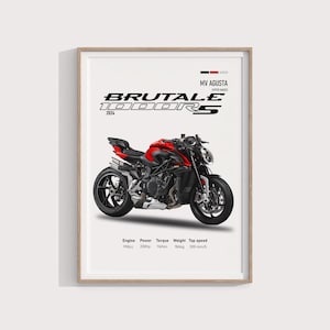MV Agusta Brutale 1000 RS 2024 Poster | Premium Superbike Artwork | High-Quality Wall Decor for Motorcycle Enthusiasts