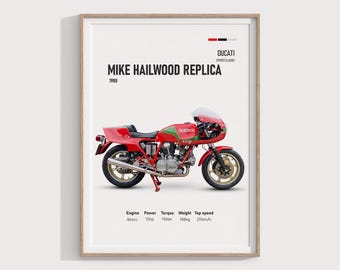 2006 Ducati Paul Smart 1000 - Etsy Canada