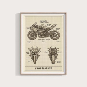 Op de afbeelding: Een ingelijste print met een gedetailleerde technische illustratie van een Kawasaki H2R motorfiets. Het sepia-getinte kunstwerk toont zij-, voor- en achteraanzichten, met labels die belangrijke componenten en specificaties benadrukken. De tekst "KAWASAKI H2R" staat onderaan.