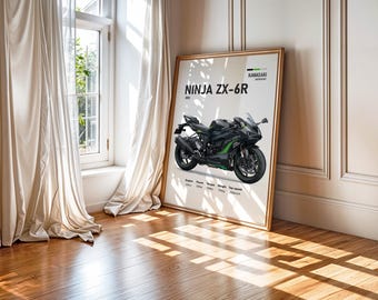 2025 Kawasaki Ninja ZX-6R Poster | Digital Print Gift for