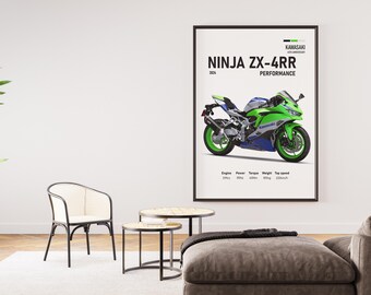 2024 Kawasaki Ninja ZX-4RR 40th Anniversary Poster | Digital