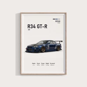 Pode incluir: Impressão emoldurada com um carro Nissan R34 GT-R azul de 1999. A impressão inclui especificações técnicas: motor de 2,6 L, potência de 280 cv, torque de 392 Nm, peso de 1540 kg e velocidade máxima de 300 km/h. O texto "R34 GT-R" é exibido.