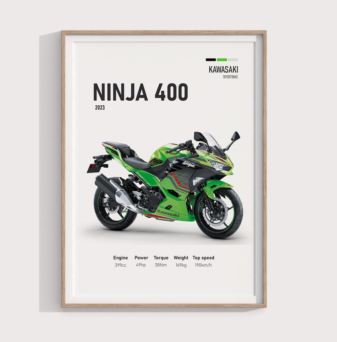 2023 Kawasaki Ninja 400 Poster | Sportbike Wall Art | Perfect Gift