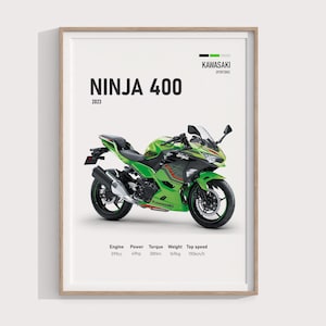 ポスター KM 2023 Kawasaki Ninja 400 Poster | Sportbike Wall Art | Perfect Gift