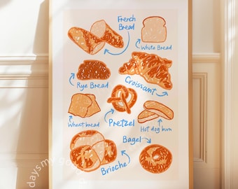 Stampa di illustrazioni di pane, decorazione da parete per cucina, poster artistico di panetteria