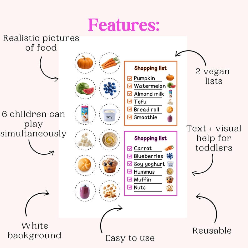 Montessori Grocery Shopping List Game Printable Supermarket Pretend ...