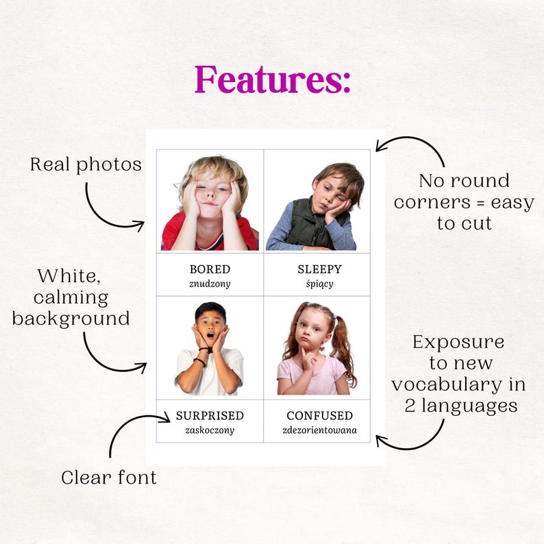 May include: A set of six flashcards featuring real photos of children expressing different emotions. Each card has a white background and features the emotion word in English and Polish. The cards are designed with rounded corners for easy cutting.