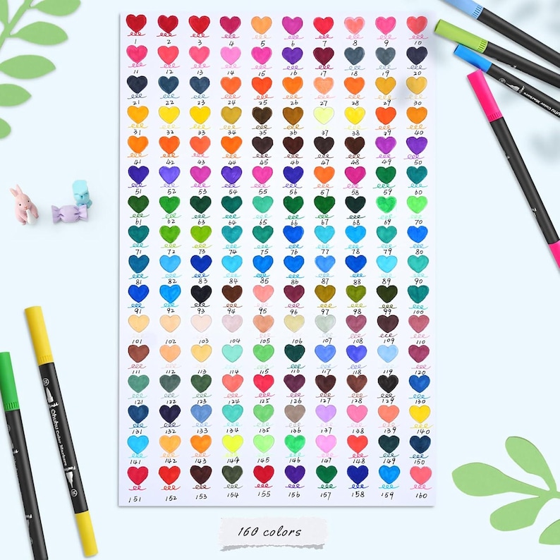 Ohuhu 160 Color Brush & Fineliner Markers: Water-based Art Set - Etsy