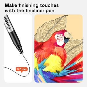 Puede incluir: Un bol&iacute;grafo fineliner negro con el texto "Fineliner" en el lateral. El bol&iacute;grafo est&aacute; dibujando una fina l&iacute;nea negra sobre un fondo blanco. La l&iacute;nea est&aacute; etiquetada como "0,3 mm".