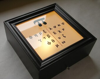 Split - Illuminated Eye Chart