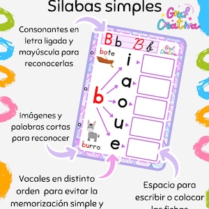 Puede incluir: Un colorido cartel educativo con el título "SILABARIO Silabas simples". Presenta la letra "b" con ejemplos como "bote" y "burro", vocales y espacio para escribir. El cartel está diseñado para el aprendizaje de sílabas.