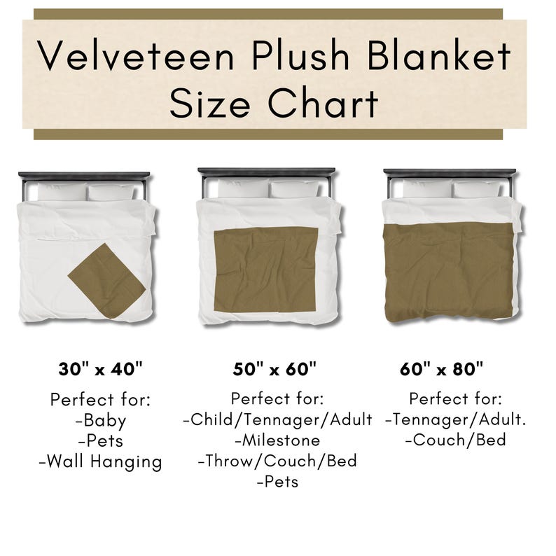 May include: A size chart for a Velveteen Plush Blanket. The chart shows three blanket sizes: 30" x 40", 50" x 60", and 60" x 80". Each size is displayed on a bed, with suggested uses such as baby, pets, and wall hanging.