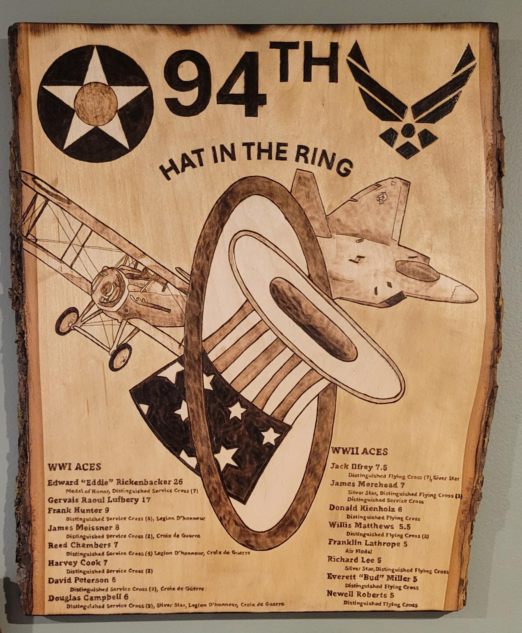 94th Fighter Squadron - Etsy