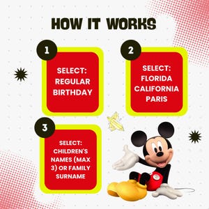 Op de afbeelding: Illustratie met de tekst "HOW IT WORKS" die de stappen uitlegt. De genummerde stappen bevatten opties zoals "REGULAR BIRTHDAY", "FLORIDA CALIFORNIA PARIS" en "CHILDREN'S NAMES". Mickey Mouse is afgebeeld.