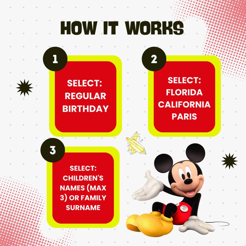Op de afbeelding: Illustratie met de tekst "HOW IT WORKS" die de stappen uitlegt. De genummerde stappen bevatten opties zoals "REGULAR BIRTHDAY", "FLORIDA CALIFORNIA PARIS" en "CHILDREN'S NAMES". Mickey Mouse is afgebeeld.