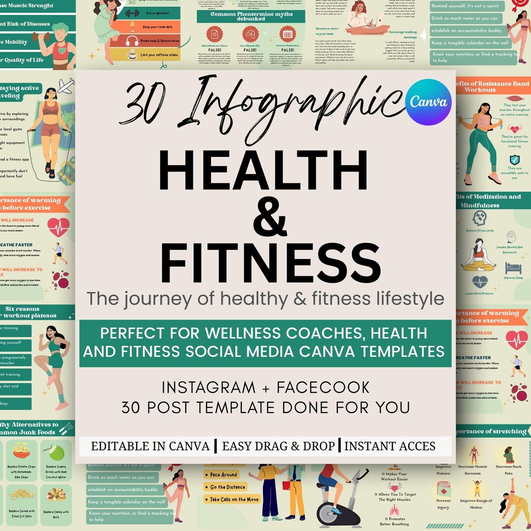 1 Week Health Routine Infographic Health & Wellness Infographic Canva Template | Fitness Nutrition Self ...