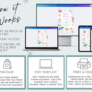 May include: A digital invitation template with an "Under the Sea" theme, displayed on a laptop, desktop, tablet, and phone. The invitation features colorful sea creatures and text. Instructions for purchase, editing, and printing are also shown.