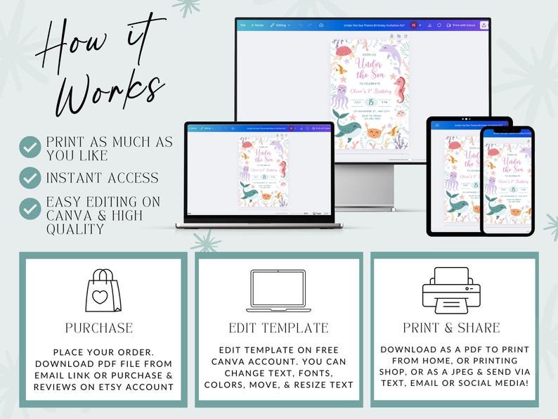 May include: A digital invitation template with an "Under the Sea" theme, displayed on a laptop, desktop, tablet, and phone. The invitation features colorful sea creatures and text. Instructions for purchase, editing, and printing are also shown.