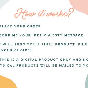 May include: A white background with colorful abstract shapes and text that reads "How it works?" followed by a numbered list of instructions: 1. Place your order, 2. Send me your idea via Etsy message, 3. I will send you a final product (file of your choice), 4. This is a digital product only and no physical products will be mailed to you.
