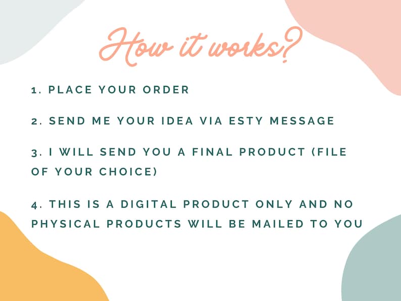 May include: A white background with colorful abstract shapes and text that reads "How it works?" followed by a numbered list of instructions: 1. Place your order, 2. Send me your idea via Etsy message, 3. I will send you a final product (file of your choice), 4. This is a digital product only and no physical products will be mailed to you.