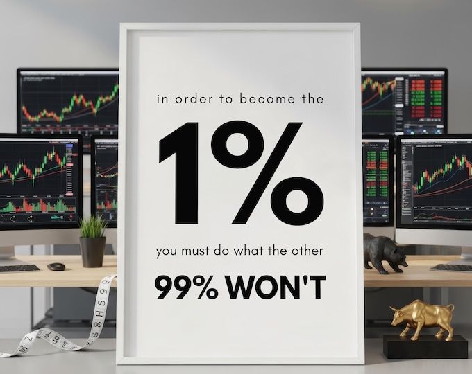 Motivational Wall Art Poster, Inspirational Decor, Office Artwork, Entrepreneur Gift, Positive Affirmation Decor