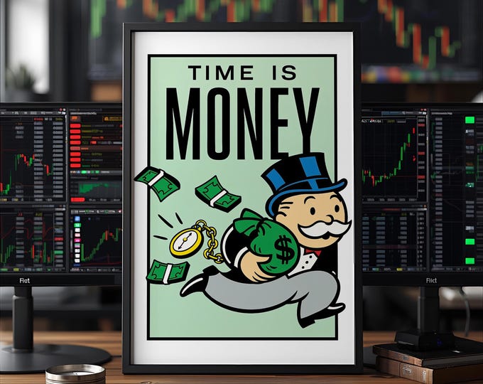Time Is Money Rolled Poster | Monopoly Mascot, Vintage Finance Wall Art