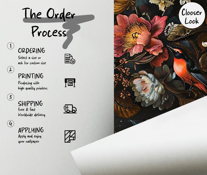Dark Floral Peony Wallpaper Mural: Botanical Peel and Stick - Etsy