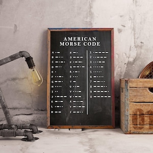 Codice Morse, Poster di The Walking Dead, Set di poster, Stampa TV, Poster di The Walking Dead, Televisione, Poster, Stampa