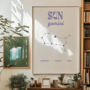 Pacchetto stampabile personalizzato dei 3 segni zodiacali più importanti – Arte murale personalizzata con Sole, Luna e Ascendente – Poster del tema natale dell'astrologia – Download digitale