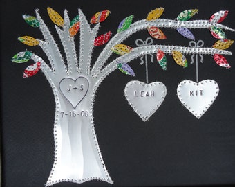 tin anniversary gift etsy