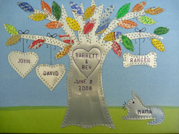 Anniversaire De Mariage De 10 Ans Cadeau De Dix Etsy