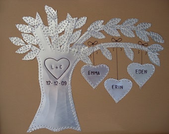 10 Year Anniversary Gift Tin Anniversary Gift Anniversary | Etsy