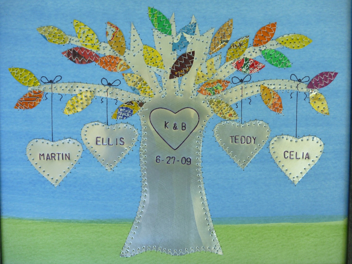 Tin Anniversary Personalized Names and Wedding Date Wedding | Etsy