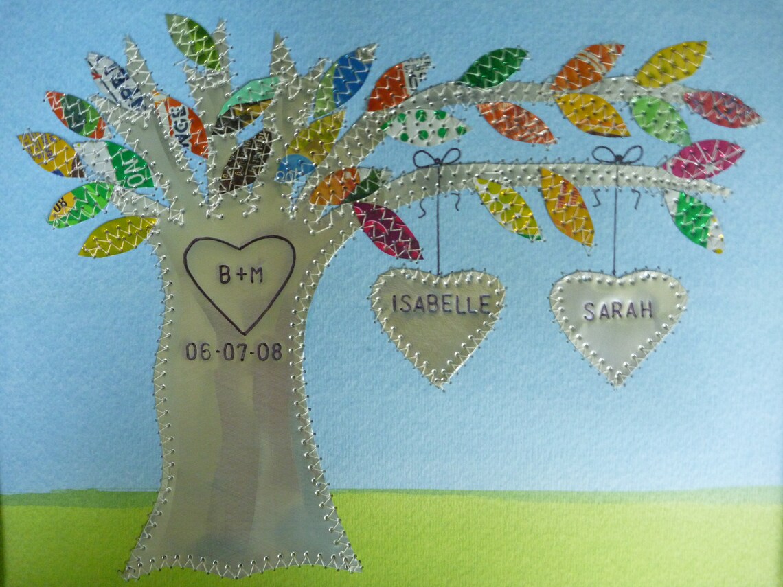 10 Year Anniversary Wedding Wedding Gift Ten Anniversary Etsy