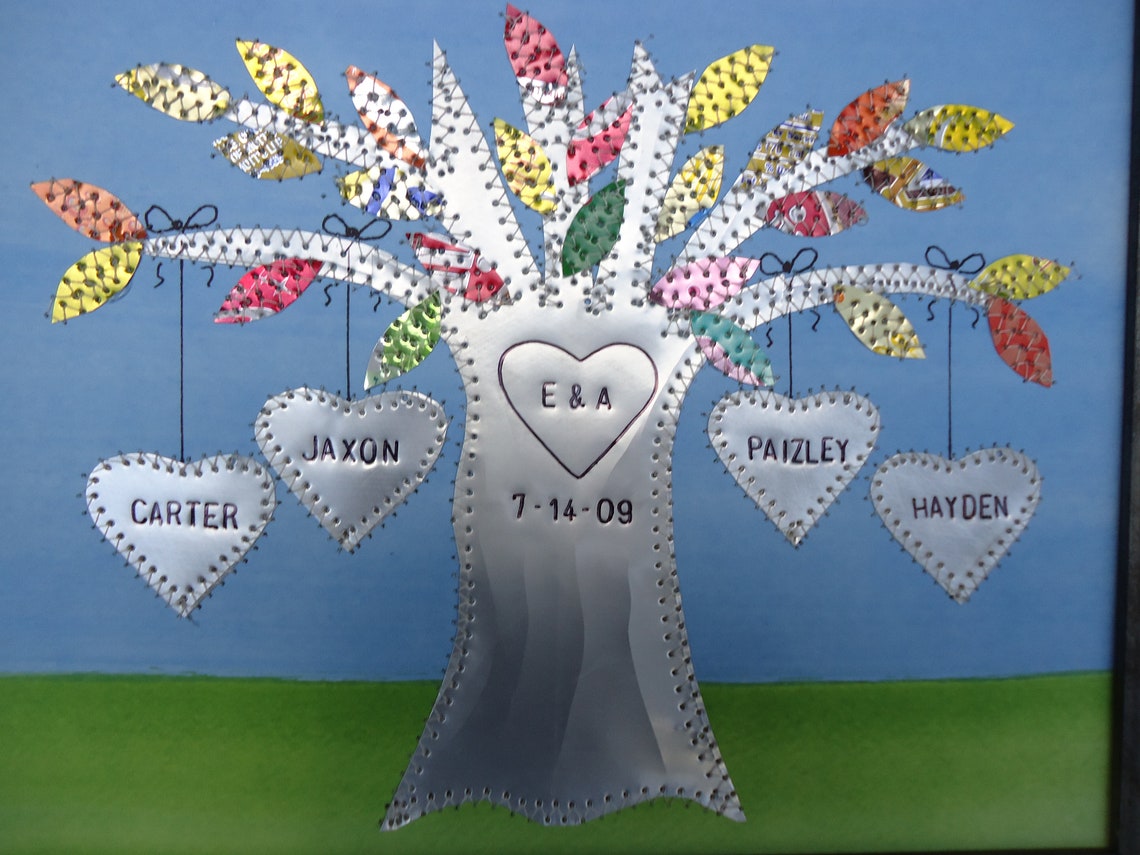 Anniversaire détain cadeau de 10 ans cadeau de mariage | Etsy Anniversaire détain cadeau de 10 ans cadeau de mariage | Etsy